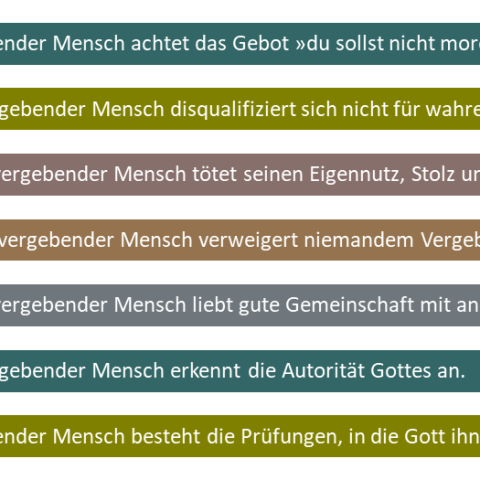 sieben_lehren.png